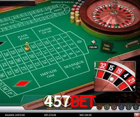 Account Benefits 457bet